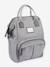 Wickelrucksack WELLINGTON BEABA grau+marine 2