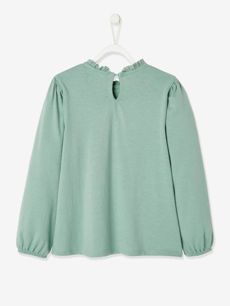 Mädchen Blusenshirt BASIC - grün+marine - 3