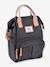 Wickelrucksack WELLINGTON BEABA grau+grau meliert+marine 13